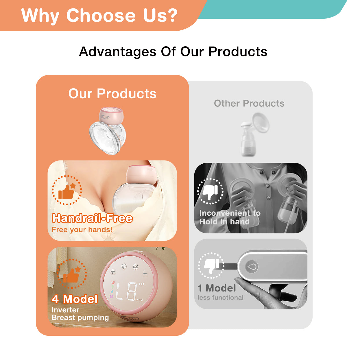 Night Light Wearable Breast Pump - EB30
