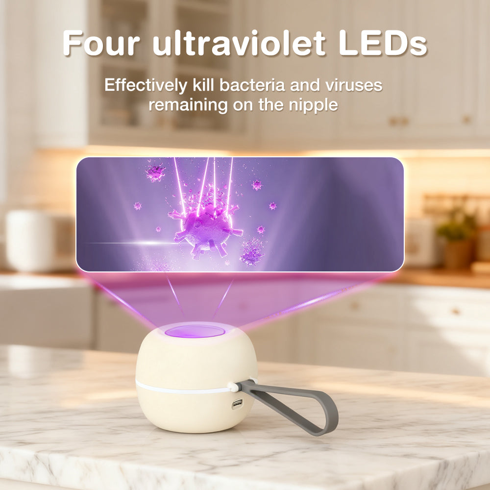 Portable UV sterilization box - US01