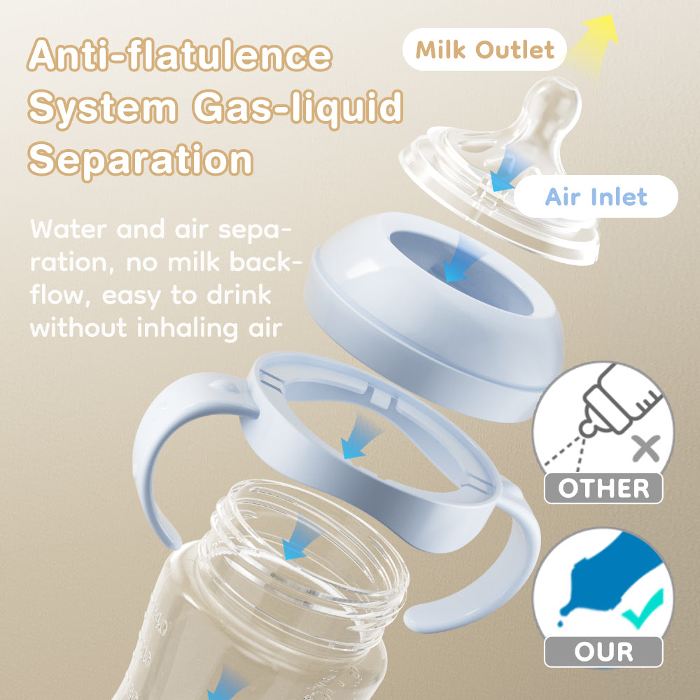 BPA Free & BPS Free Baby Bottle - PP15/PP24/PP33