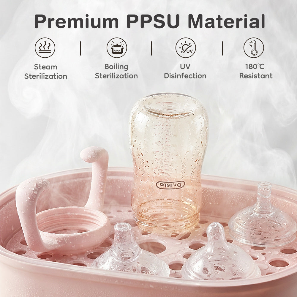 PPSU 13° Tilted Head Bottle - WC38