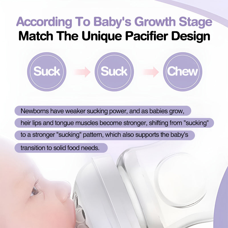 Anti-Colic Baby Pacifiers Nipples - BY05
